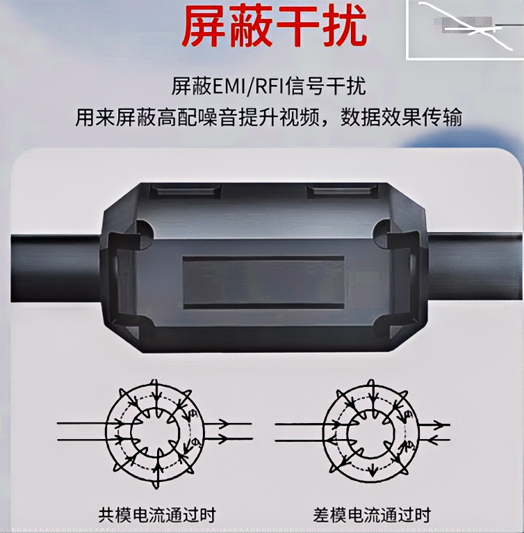 Latest company blogs about Technical Characteristics and Application Instructions of Ferrite Cores
